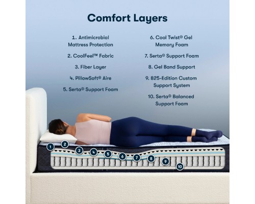 Perfect Sleeper Blue Lagoon Nights Firm